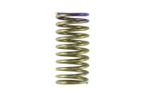 Turbosmart BOV ProPort Spring